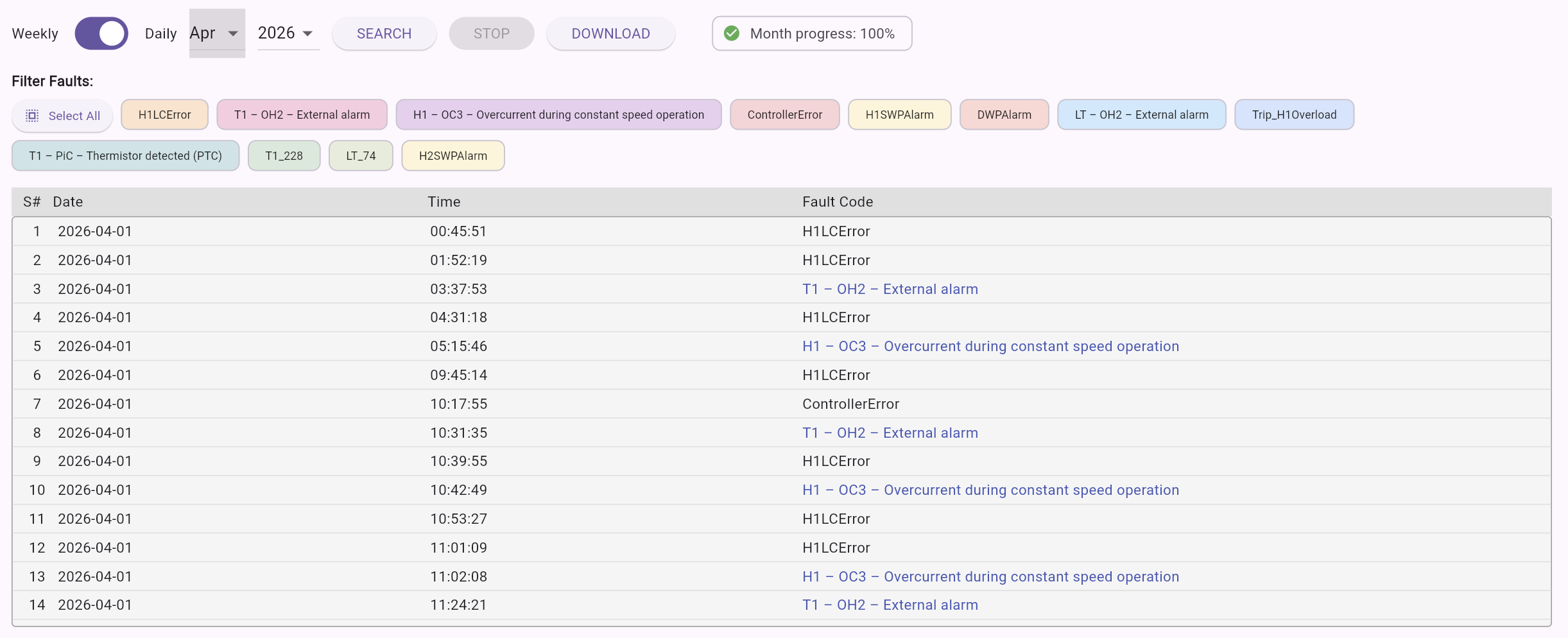 Fault history page 1